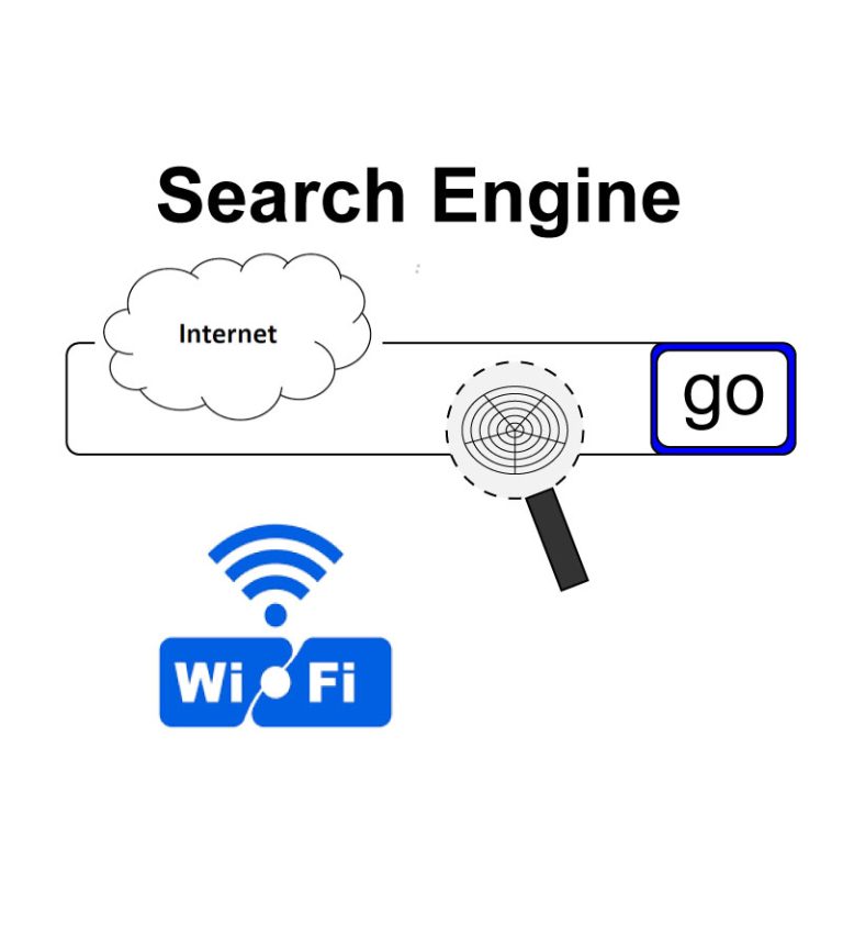 Project 6 768x864 1.jpg